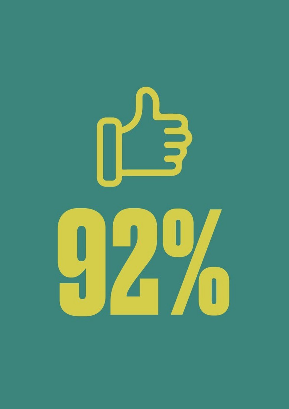 92% are satisfied with being a Consultant 92% are satisfied with being a Consultant