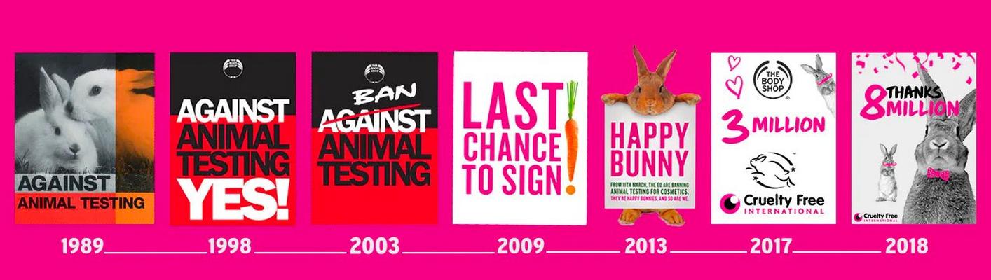 Forever Against Animal Testing | Cruelty Free | The Body Shop®