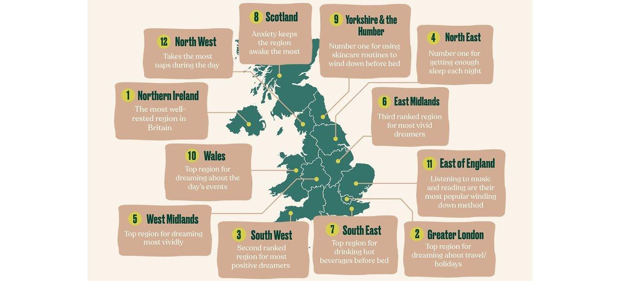 UK's Most Well Rested Region map