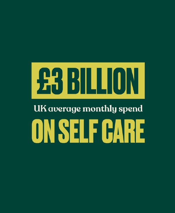 £3 billion is the uk average monthly spend on self care £3 billion is the uk average monthly spend on self care