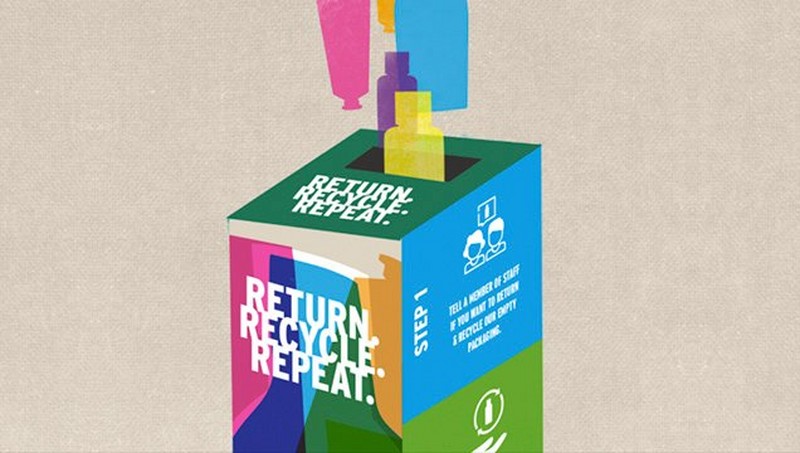 Return Recycle Repeat Graphic Return Recycle Repeat Graphic